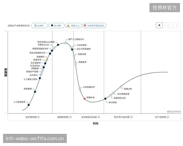 2028年后，能否对齐国际赛事服务标准将决定中国供应商的出海前景